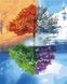Алмазная картина Четыре сезона (GZS1099) Rainbow Art (Без коробки) — фото комплектации набора