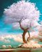 Алмазна мозаїка Дерево життя My Art (MRT-TN1026) — фото комплектації набору