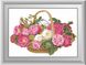 Алмазная вышивка Корзина роз Dream Art (DA-30589, Без подрамника) — фото комплектации набора
